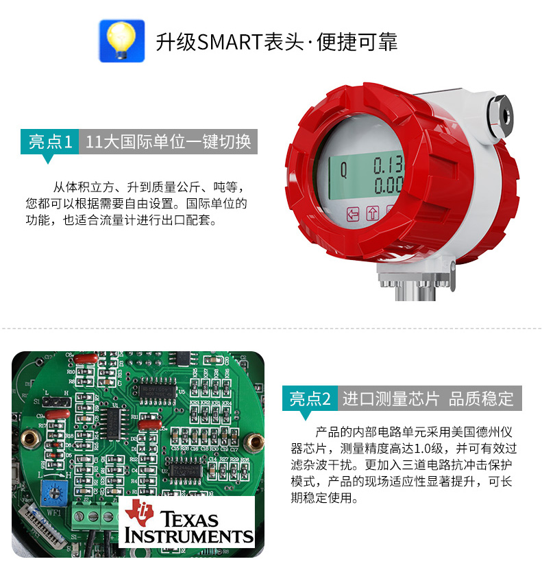 升級表頭，單位一鍵切換