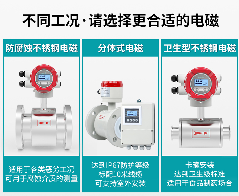 各類型電磁流量計(jì)應(yīng)用場(chǎng)合