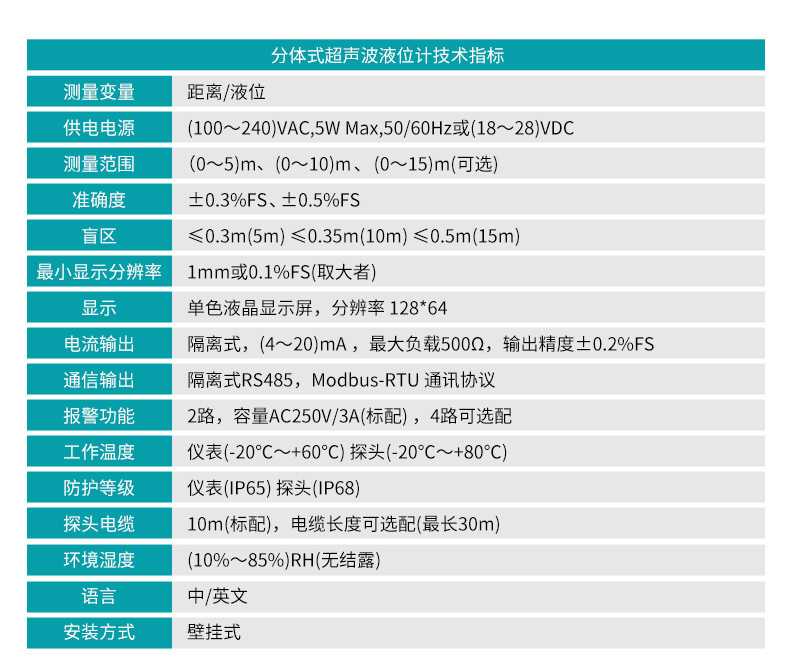 分體式超聲波液位計MIK-ULS-B產(chǎn)品參數(shù) 分體式超聲波液位計MIK-ULS-B產(chǎn)品參數(shù)